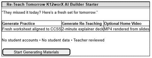 Wireframe of the Re-Teach Tomorrow intro page, showing the app name, tagline, and a Start Generating Materials button